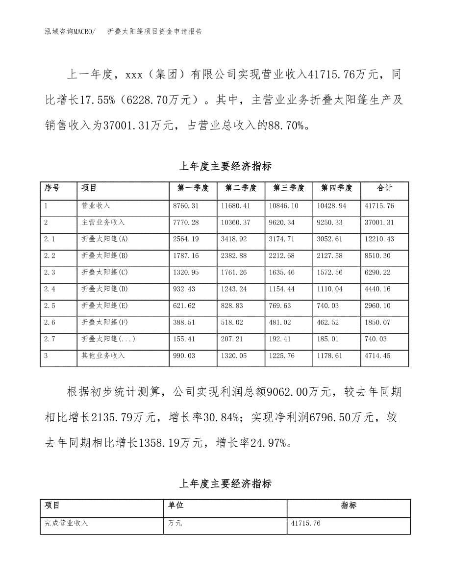 折叠太阳篷项目资金申请报告.docx_第5页