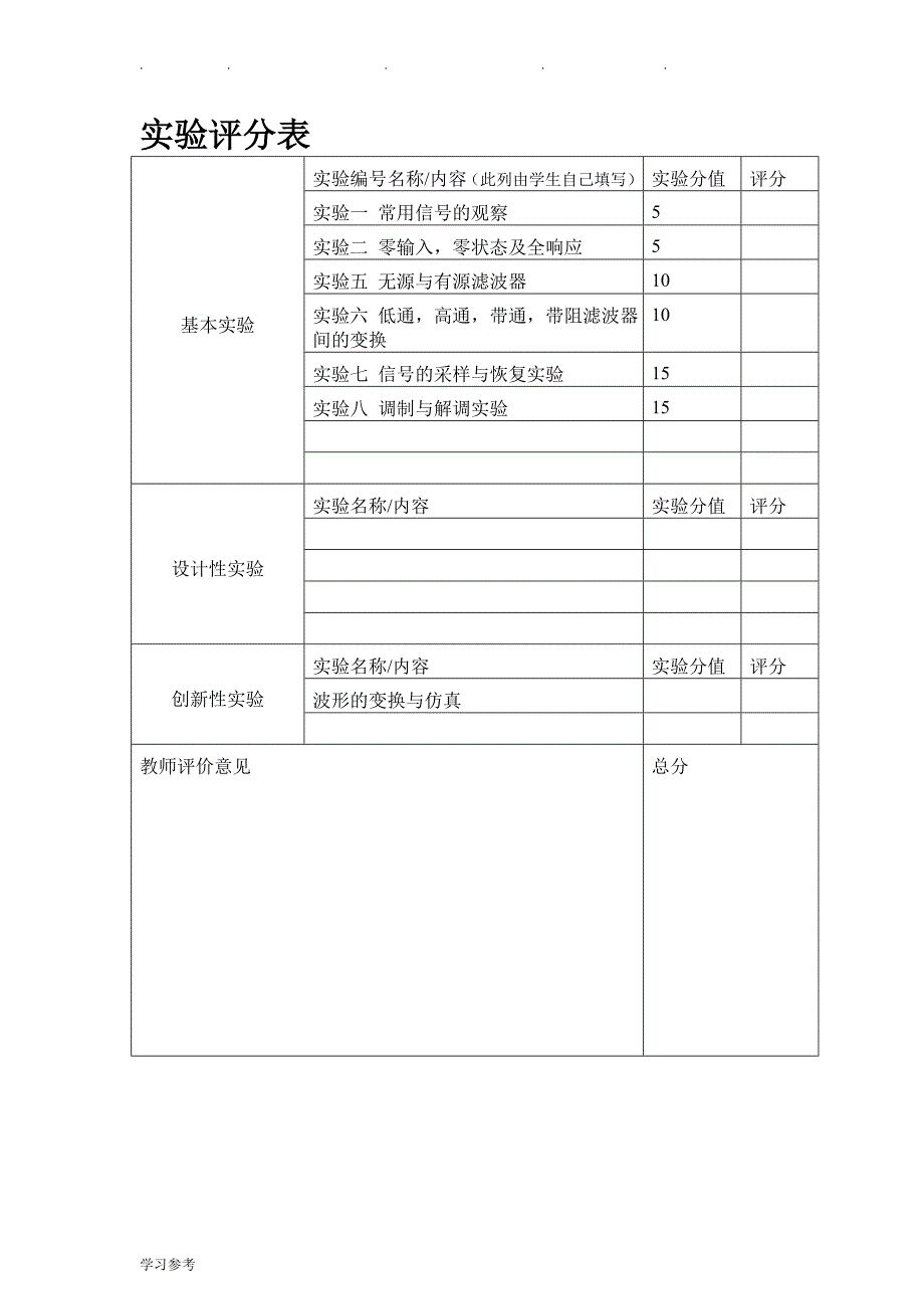 信号与系统实验(DOC)_第2页