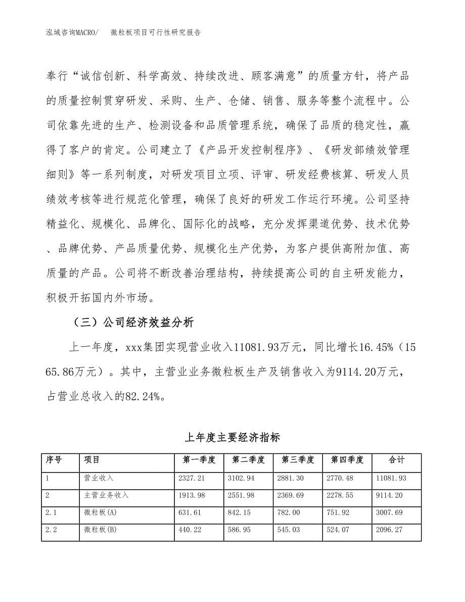 微粒板项目可行性研究报告（总投资11000万元）（50亩）_第5页