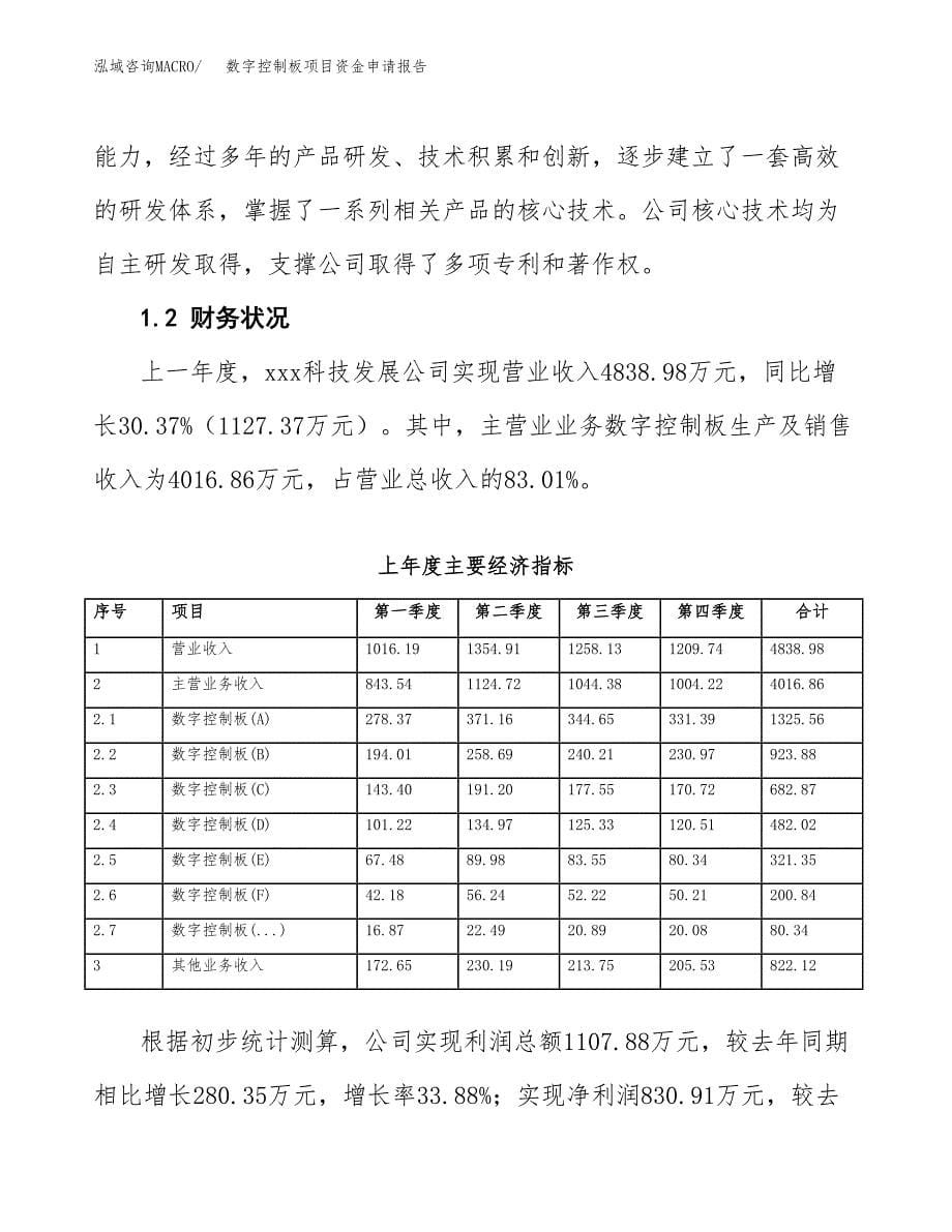 数字控制板项目资金申请报告.docx_第5页