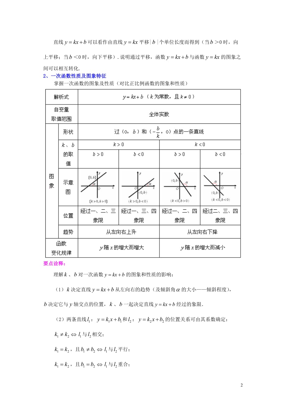 一次函数全章复习与巩固（提高）知识讲解_第2页