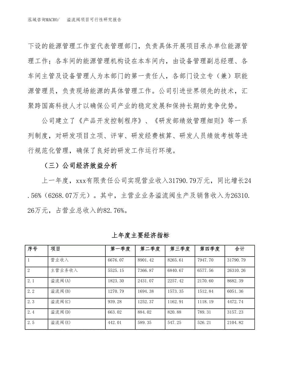 溢流阀项目可行性研究报告（总投资20000万元）（84亩）_第5页