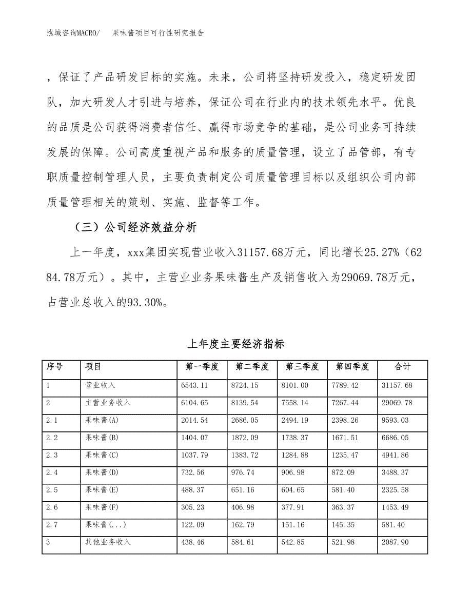 果味酱项目可行性研究报告（总投资20000万元）（78亩）_第5页