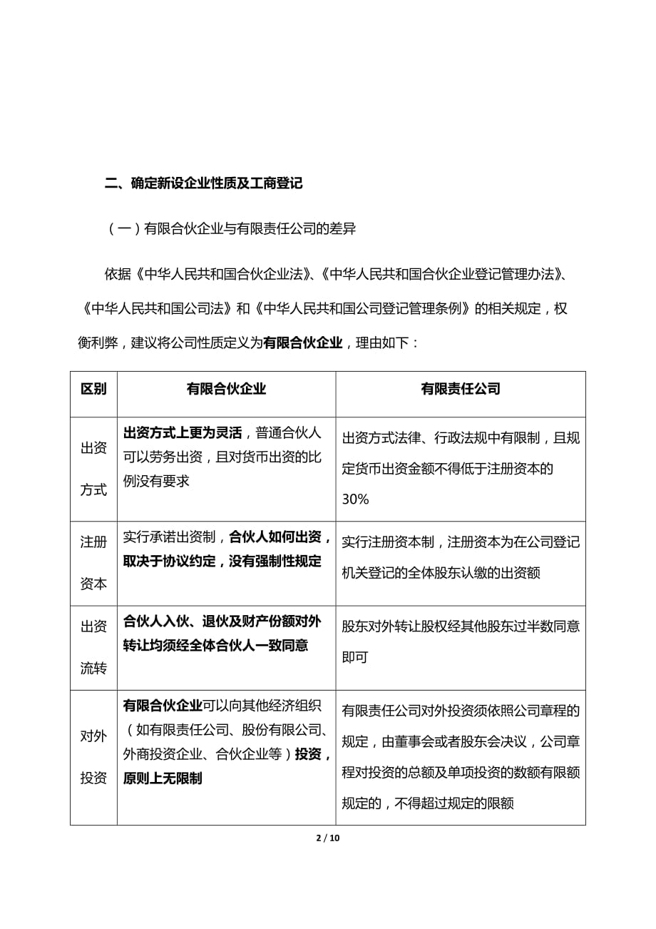 （精编文档）2019年最新股权设计策划案_第2页