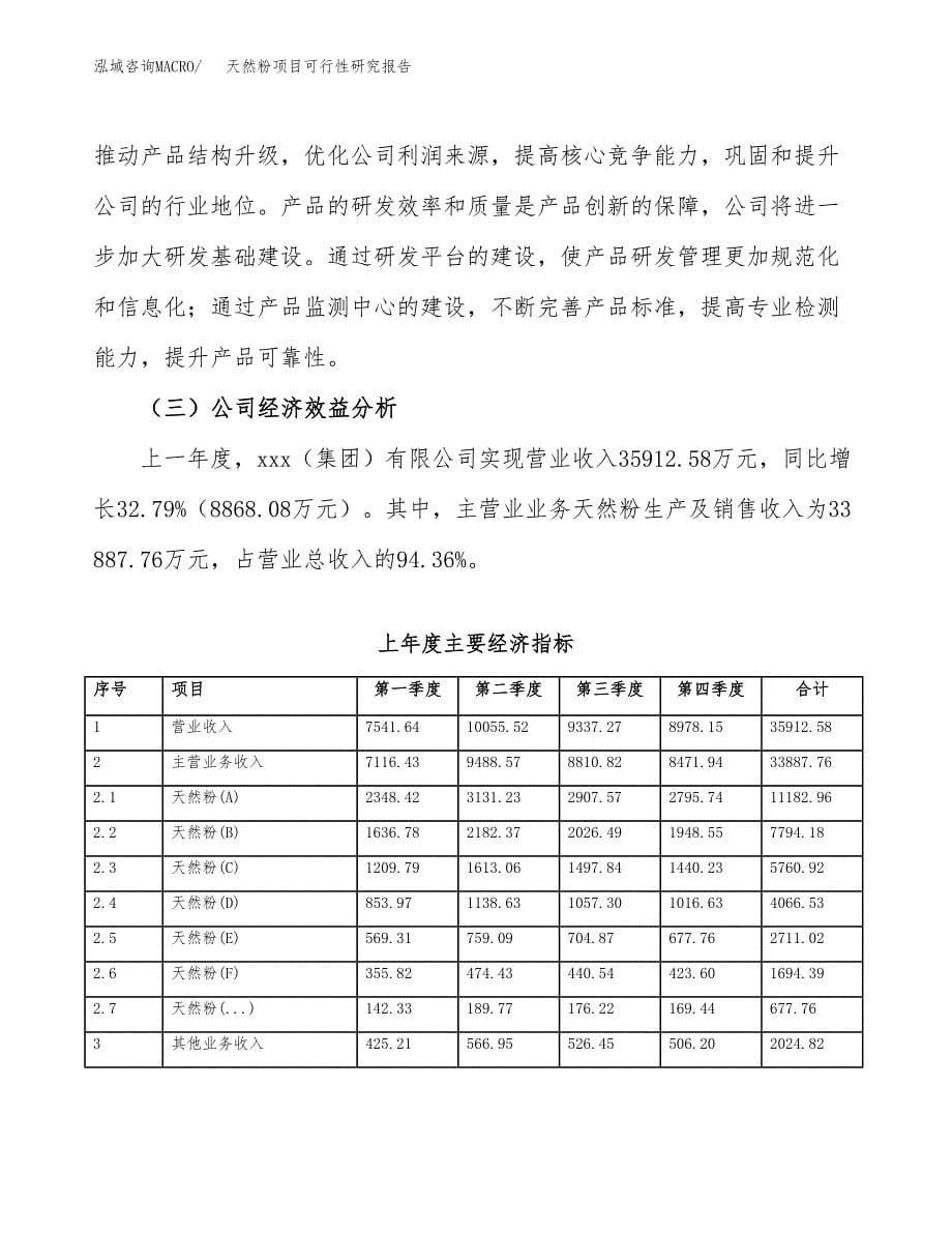 天然粉项目可行性研究报告（总投资19000万元）（70亩）_第5页