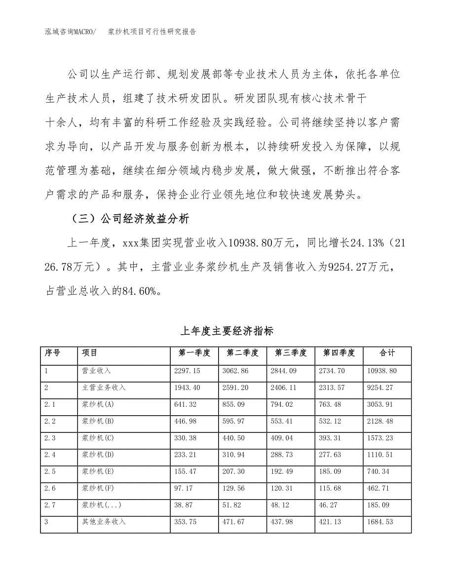 浆纱机项目可行性研究报告（总投资10000万元）（42亩）_第5页