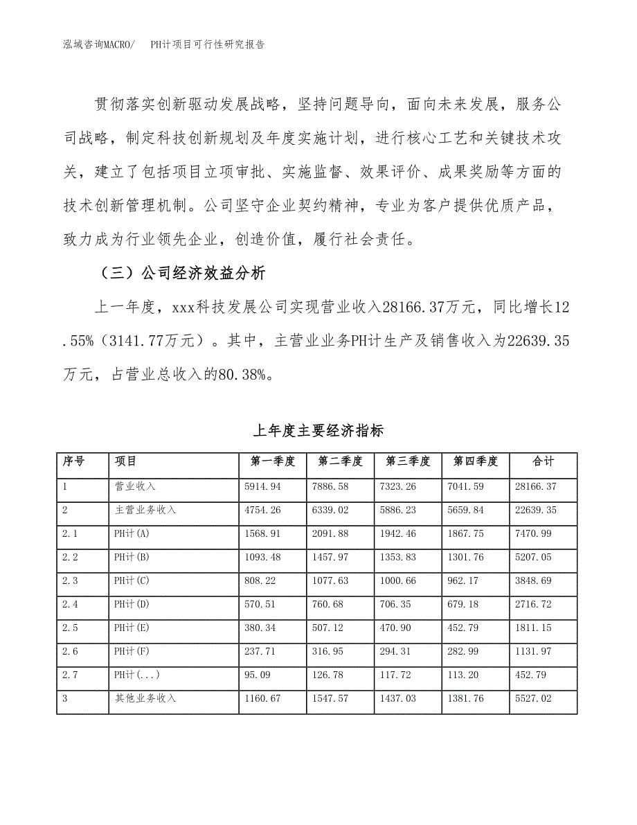 PH计项目可行性研究报告（总投资19000万元）（68亩）_第5页