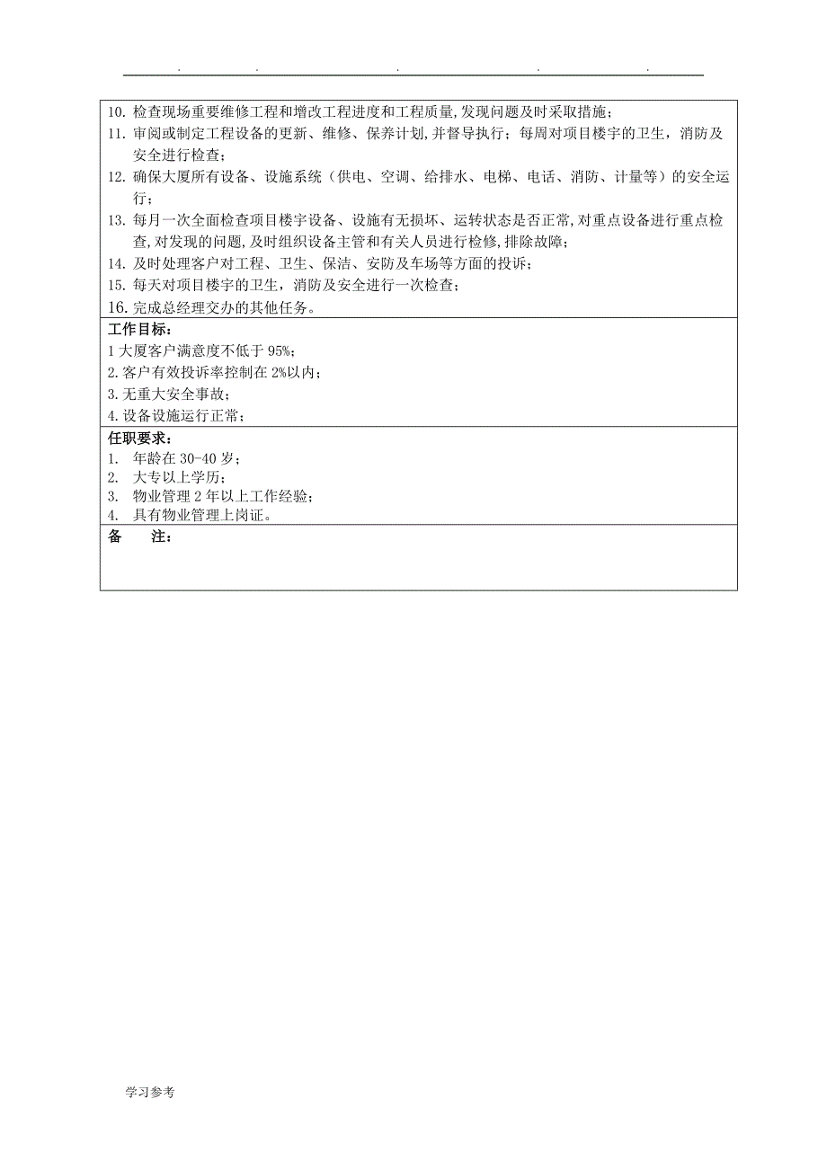 物业经理工作流程标准[详]_第2页