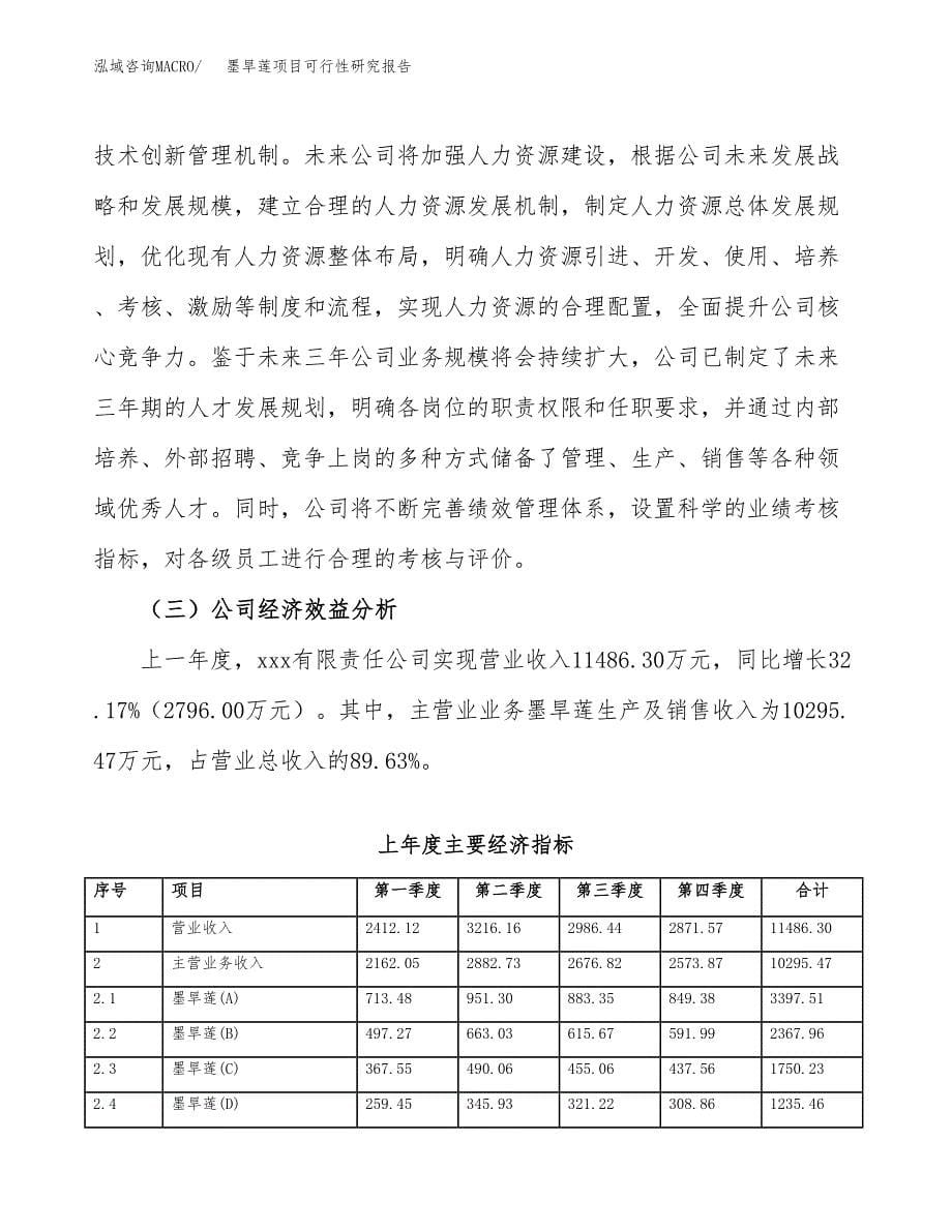 墨旱莲项目可行性研究报告（总投资13000万元）（62亩）_第5页