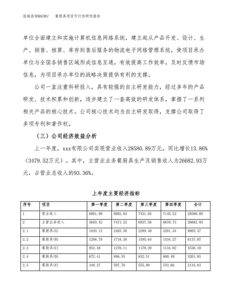 餐厨具项目可行性研究报告（总投资19000万元）（79亩）_第5页