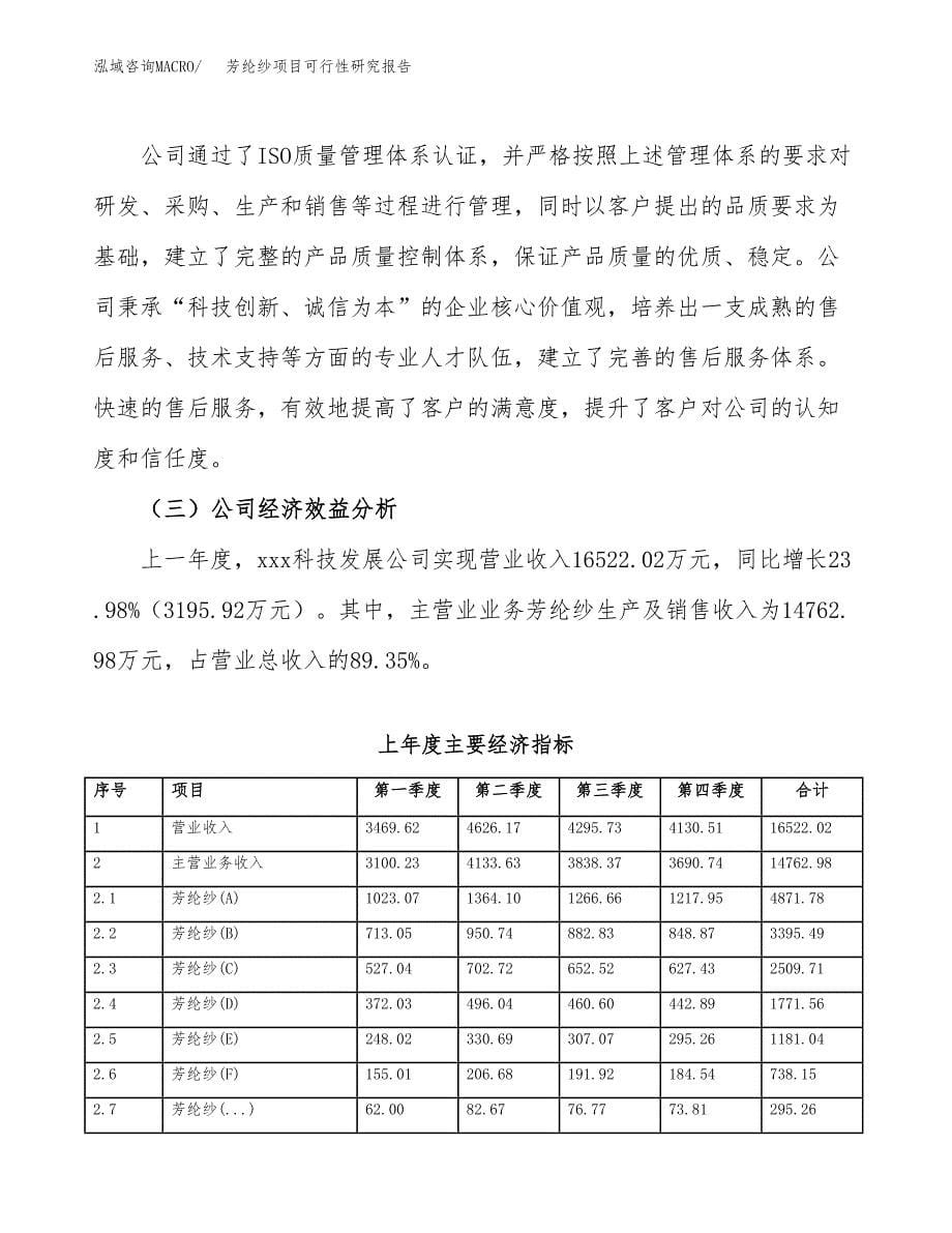 芳纶纱项目可行性研究报告（总投资12000万元）（52亩）_第5页