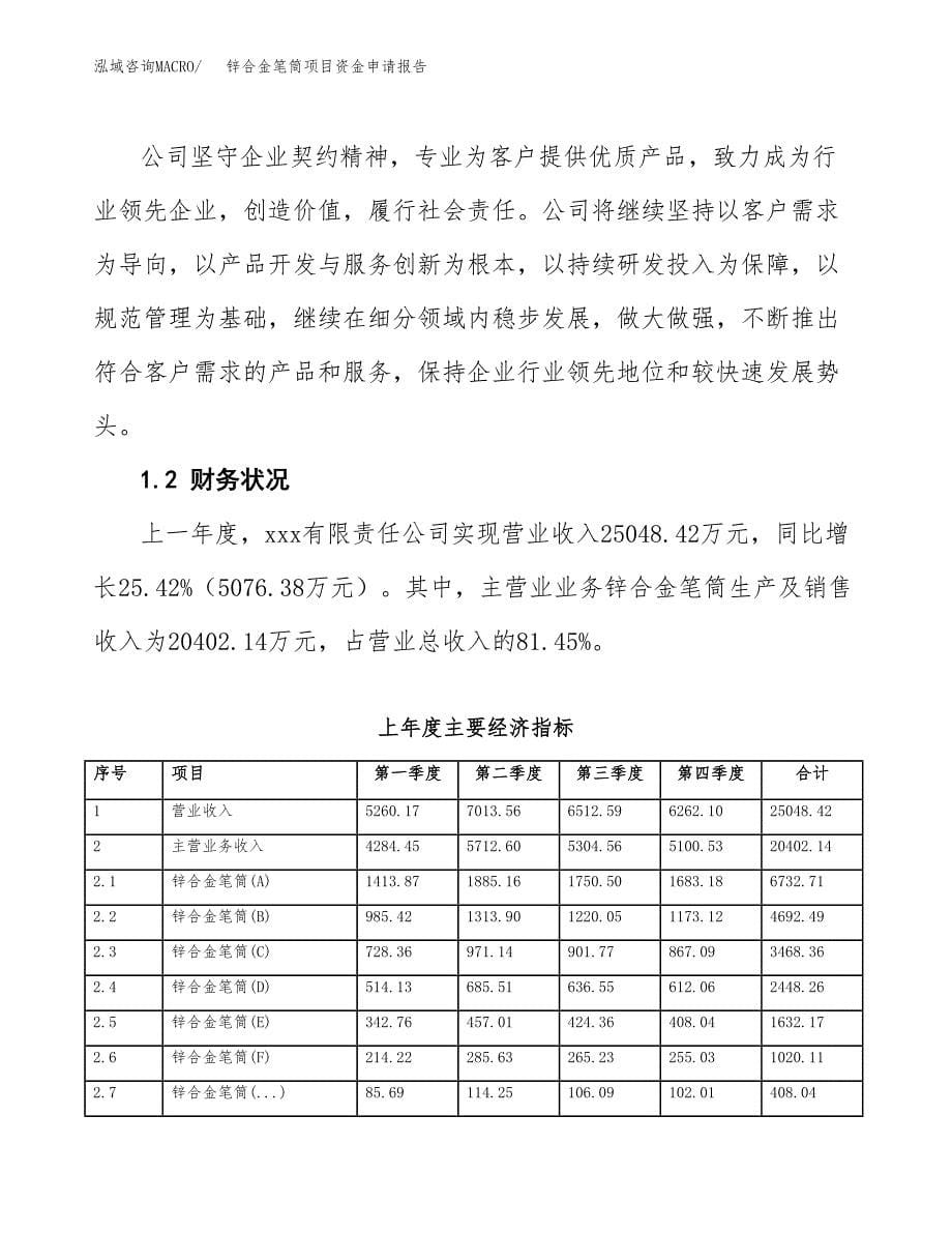 锌合金笔筒项目资金申请报告.docx_第5页