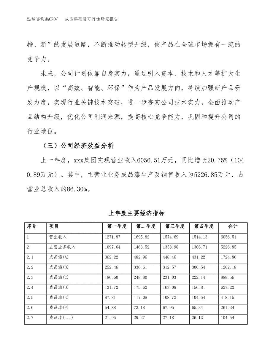 成品漆项目可行性研究报告（总投资4000万元）（21亩）_第5页