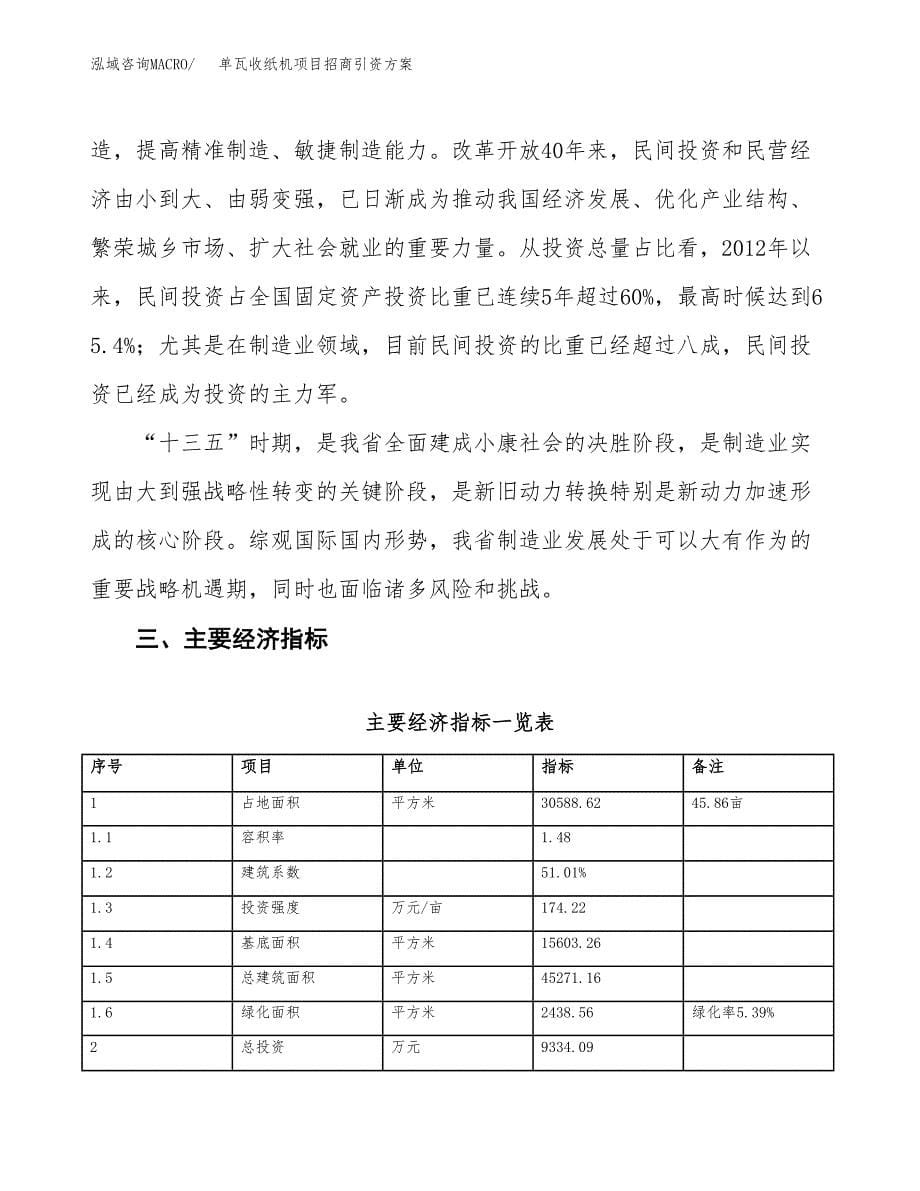 单瓦收纸机项目招商引资方案(立项报告).docx_第5页