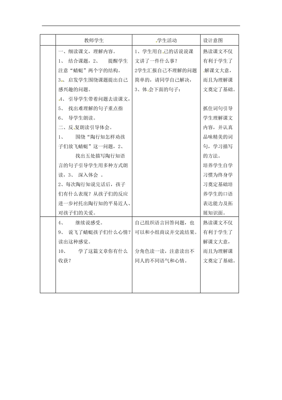 三年级下语文教案放飞蜻蜓苏教版_第2页