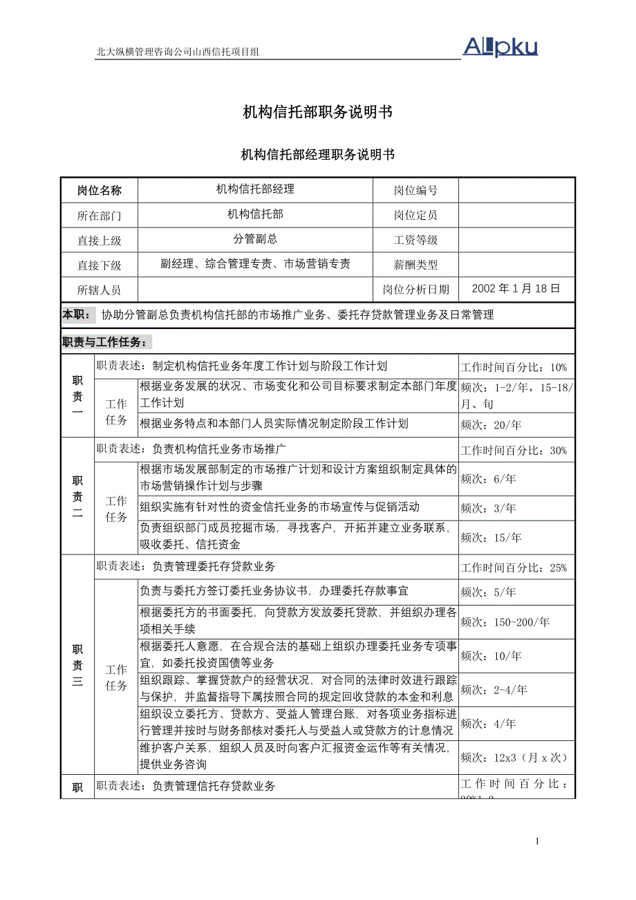 2019年机构信托部职务说明书胡_第1页