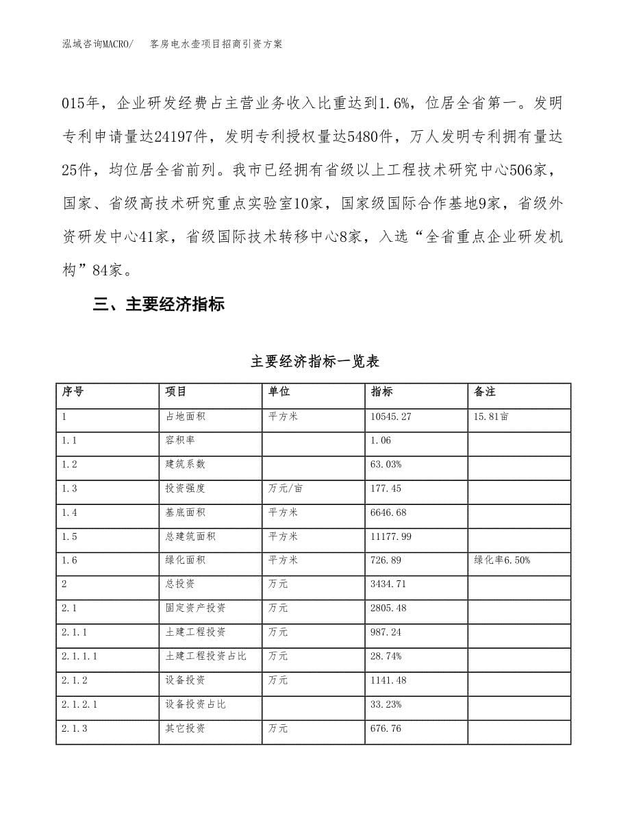 客房电水壶项目招商引资方案(立项报告).docx_第5页