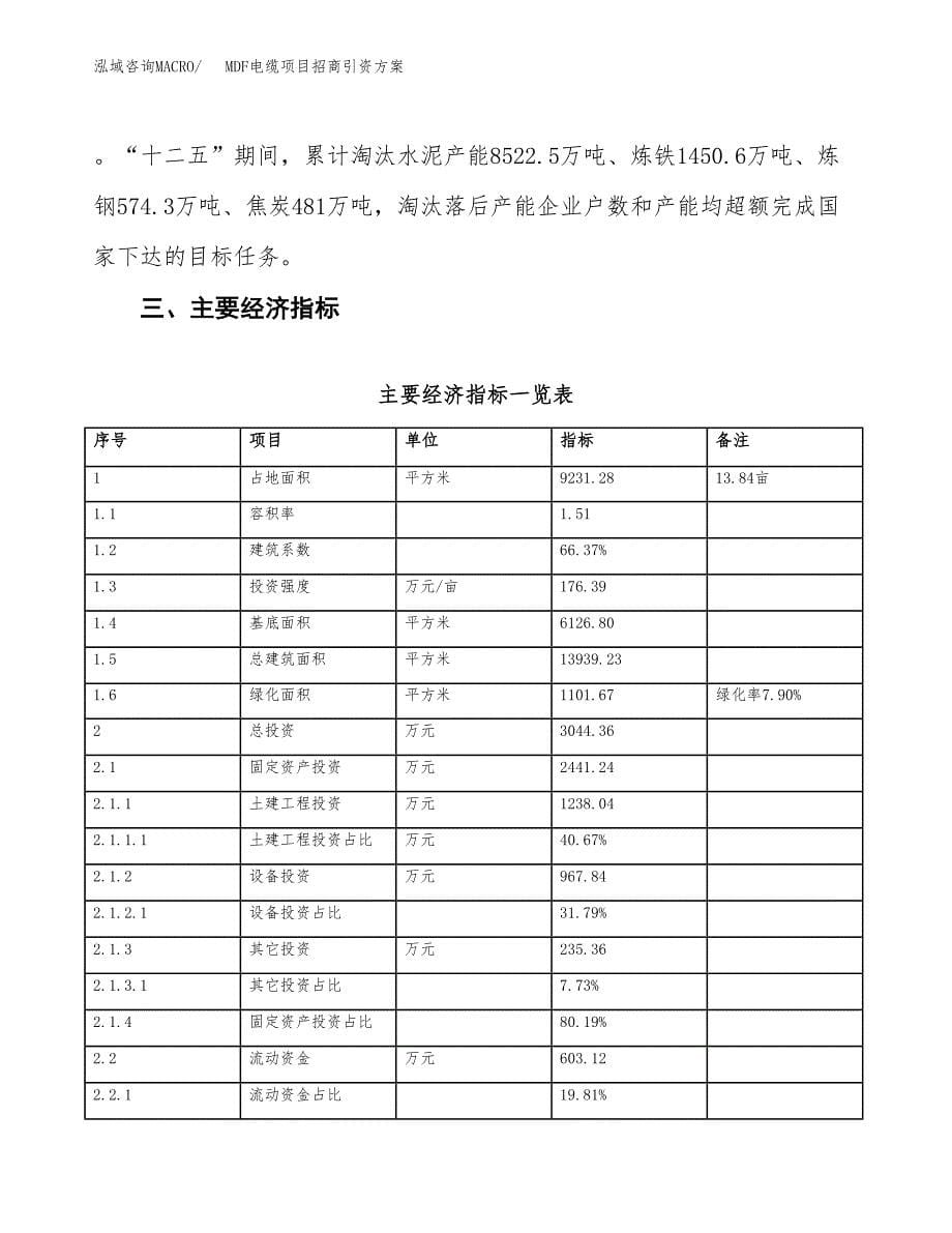 MDF电缆项目招商引资方案(立项报告).docx_第5页