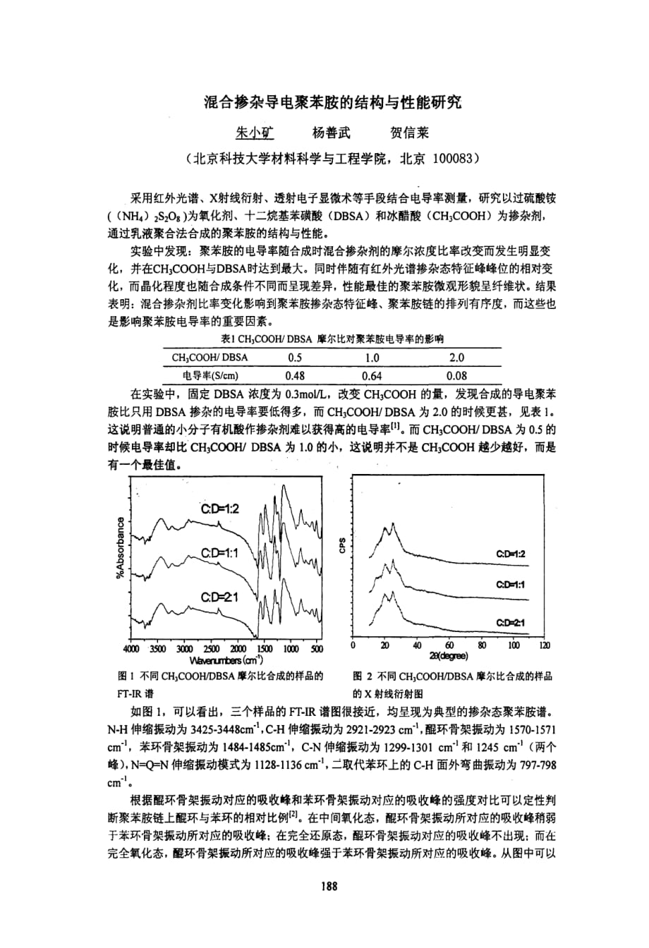 混合掺杂导电聚苯胺的结构与性能研究_第1页