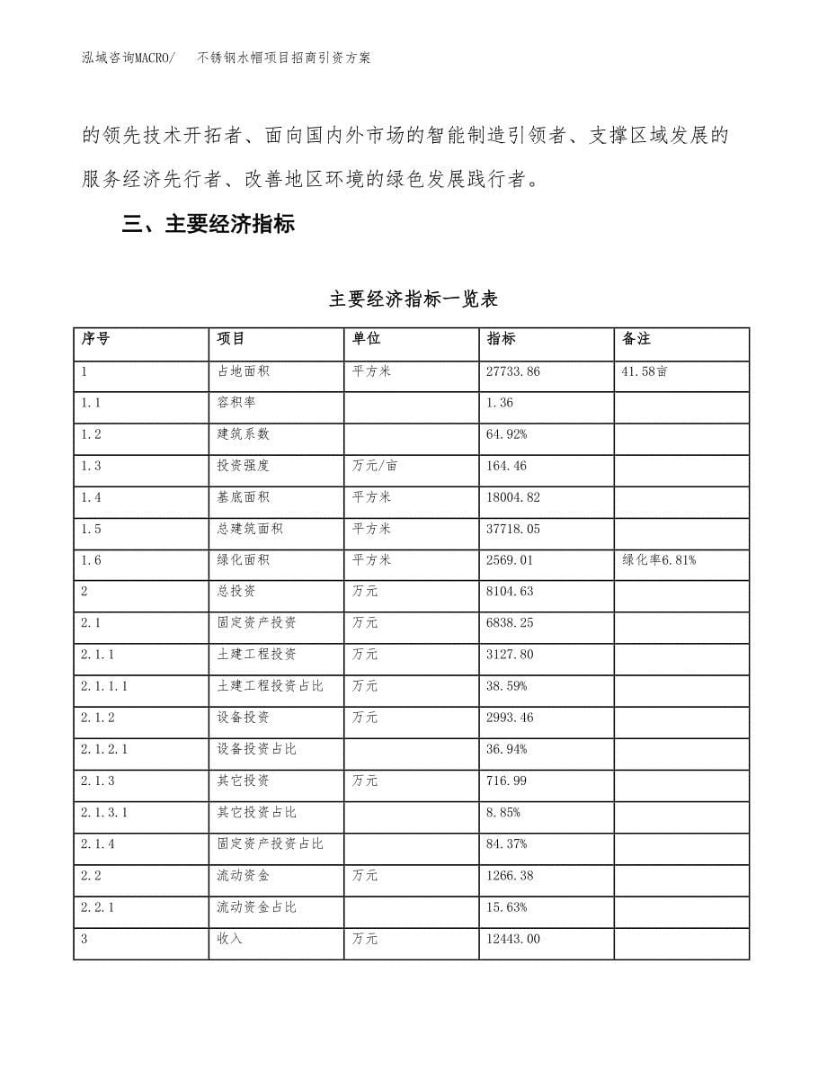 不锈钢水帽项目招商引资方案(立项报告).docx_第5页