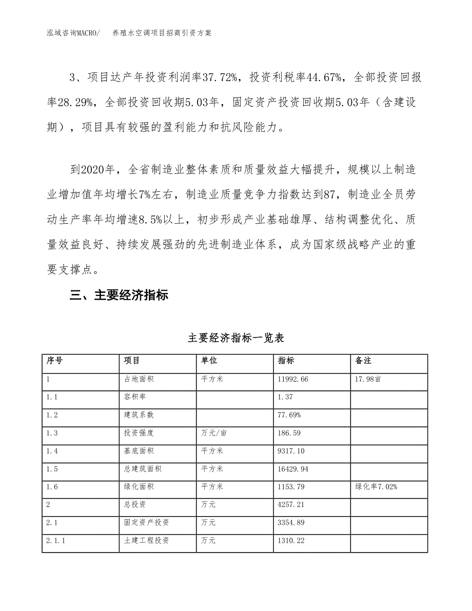 养殖水空调项目招商引资方案(立项报告).docx_第4页