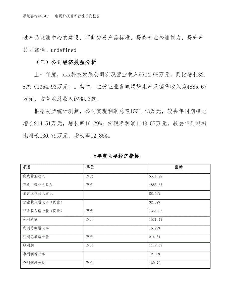 电焗炉项目可行性研究报告（总投资7000万元）（36亩）_第4页