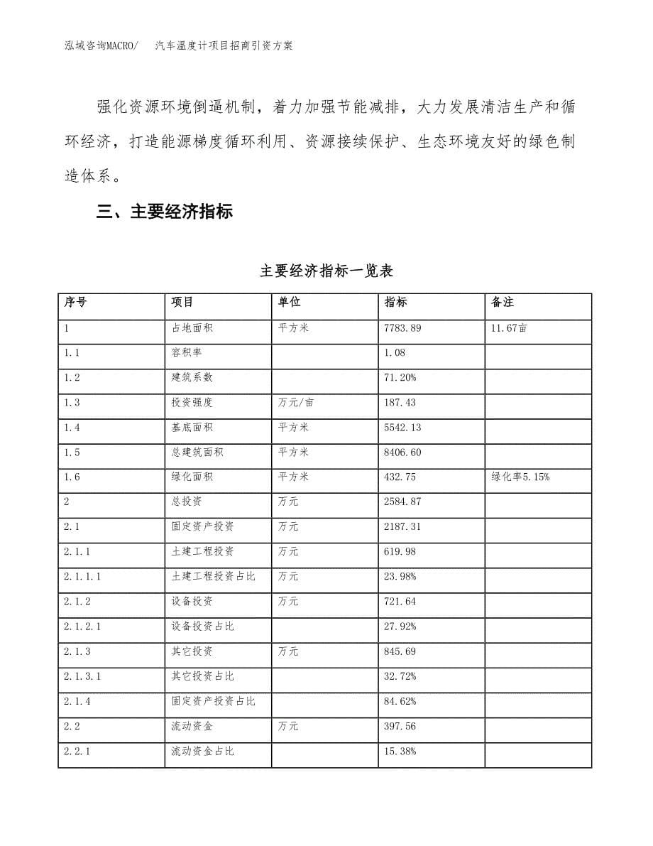 汽车温度计项目招商引资方案(立项报告).docx_第5页