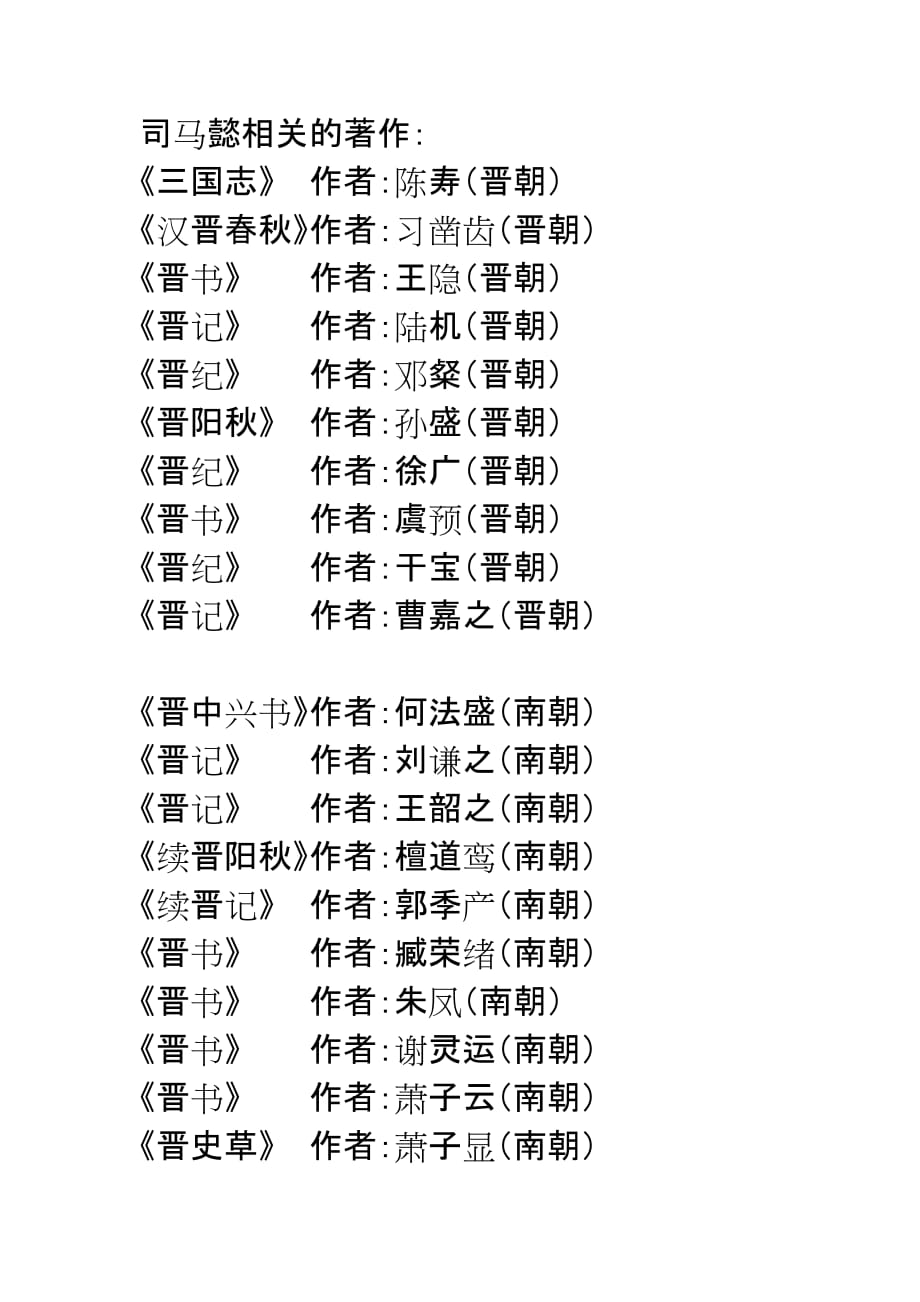 晋朝历史 司马懿的相关著作_第1页