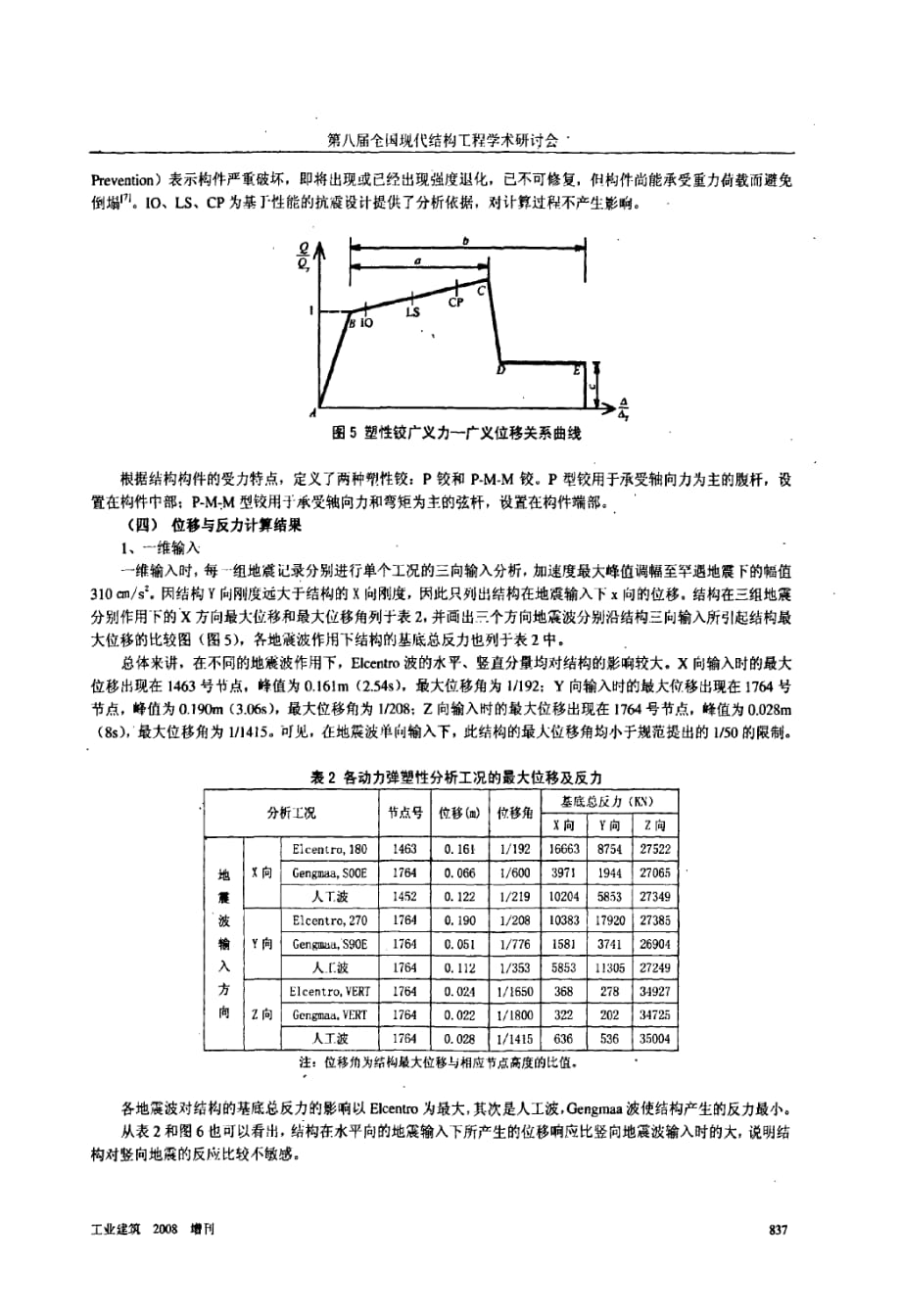 河南艺术中心艺术墙结构抗震性能研究_第4页