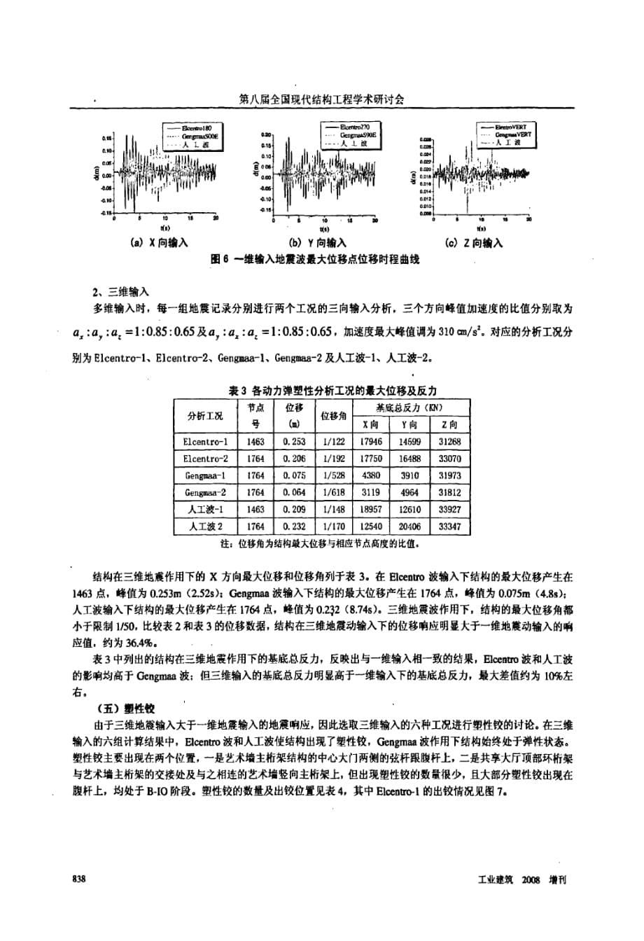 河南艺术中心艺术墙结构抗震性能研究_第5页