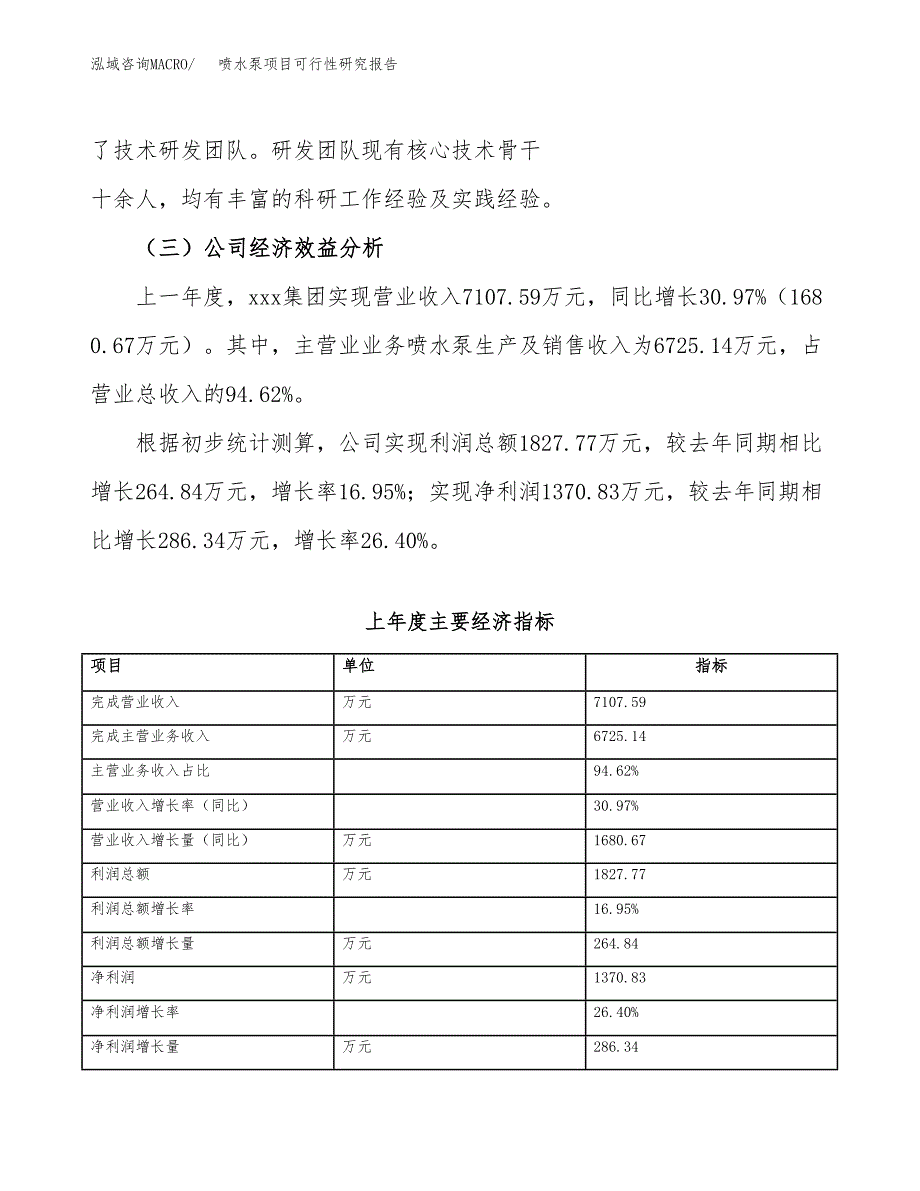 喷水泵项目可行性研究报告（总投资7000万元）（35亩）_第4页