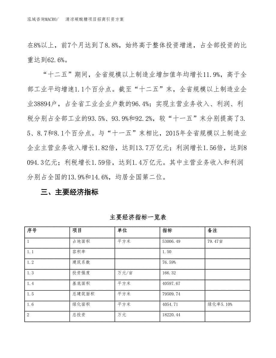 清凉碳酸糖项目招商引资方案(立项报告).docx_第5页