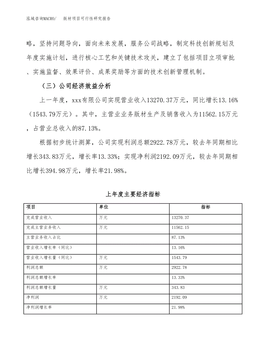 版材项目可行性研究报告（总投资12000万元）（55亩）_第4页