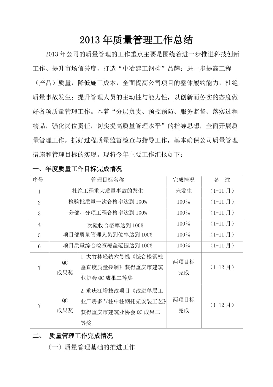 2019年公司年质量管理工作总结()_第1页