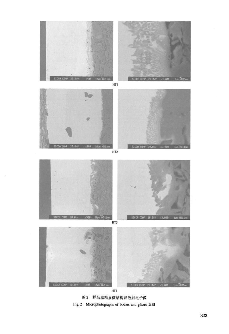 河南巩县黄冶窑唐代蓝彩器研究_第5页