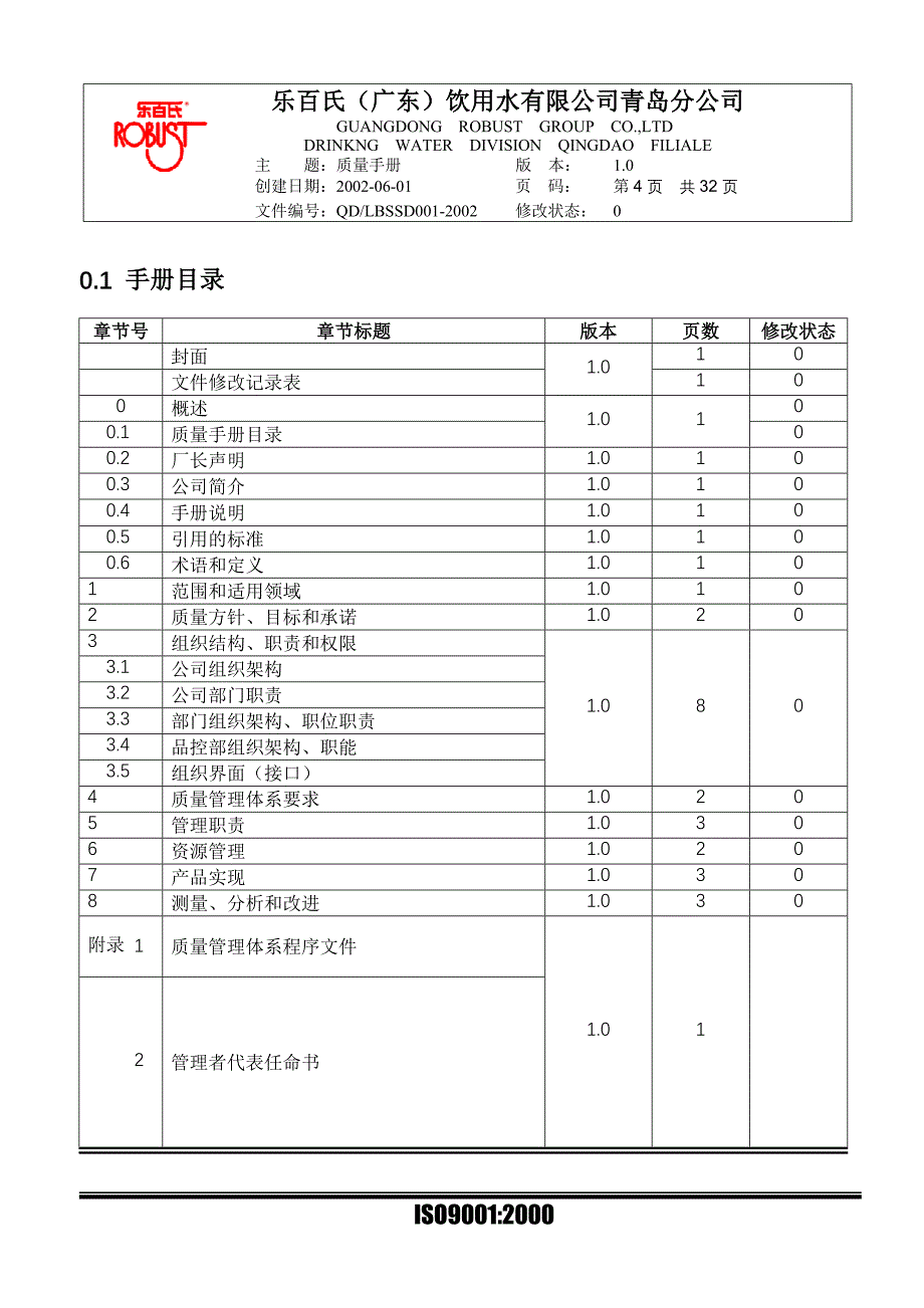 2019年青岛工厂质量手册_第4页