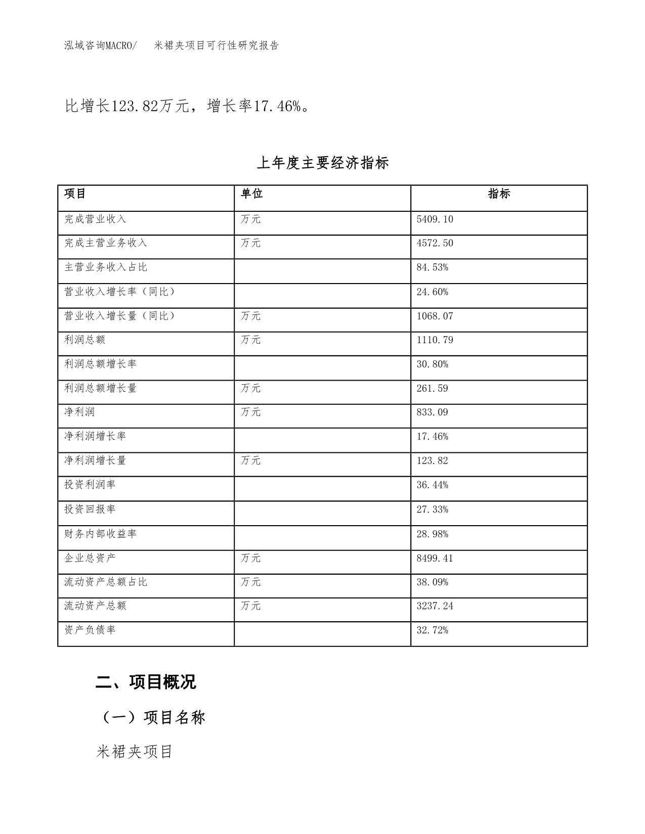 米裙夹项目可行性研究报告（总投资4000万元）（20亩）_第5页