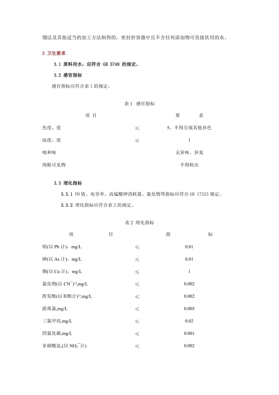 2019年瓶装饮用纯净水卫生标准G_第2页