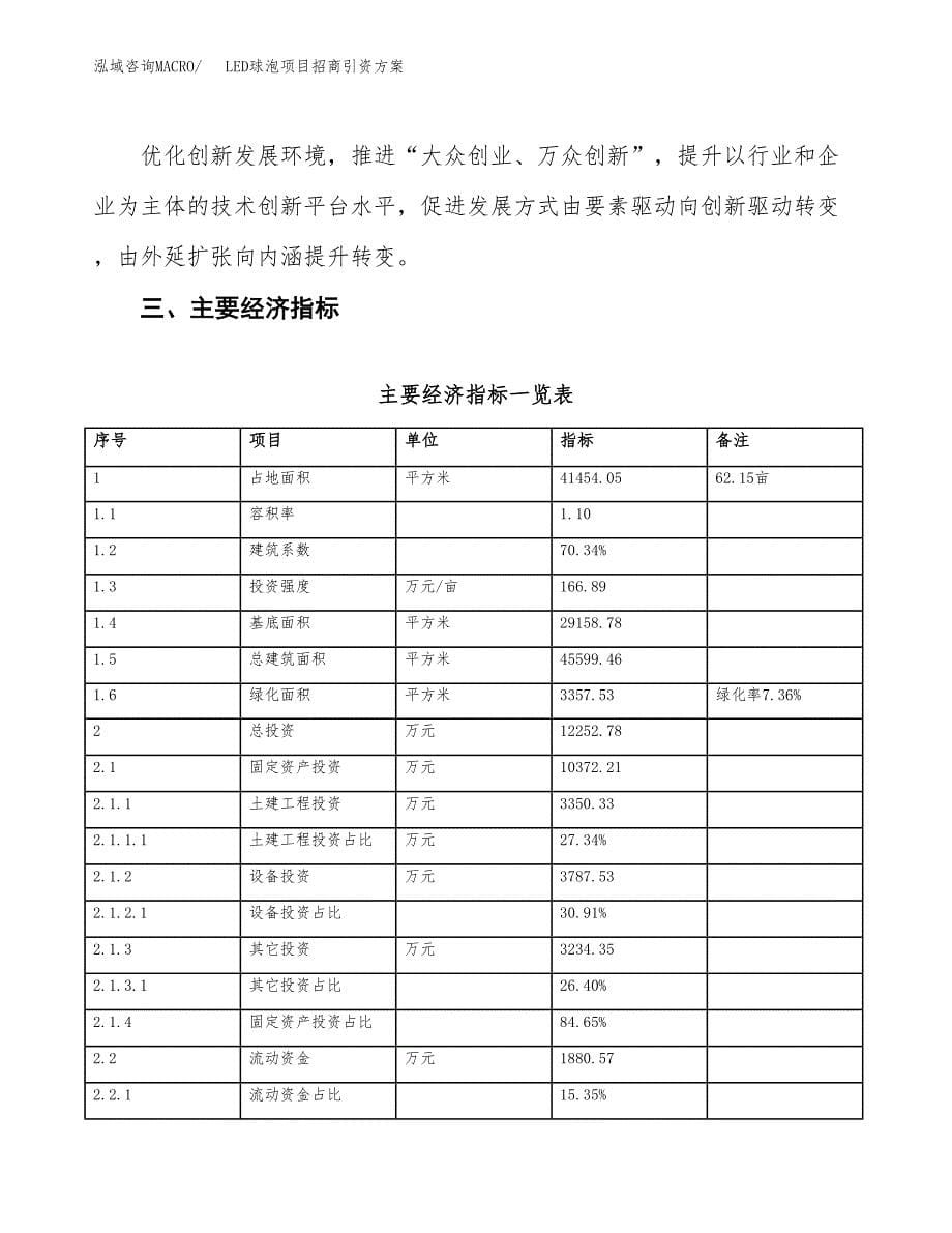 LED球泡项目招商引资方案(立项报告).docx_第5页