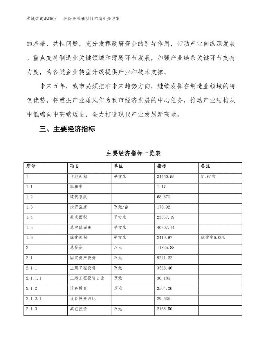 环保全纸桶项目招商引资方案(立项报告).docx_第5页