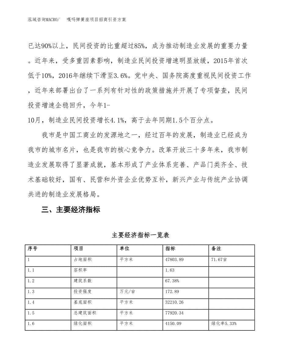 嘎吗弹簧座项目招商引资方案(立项报告).docx_第5页