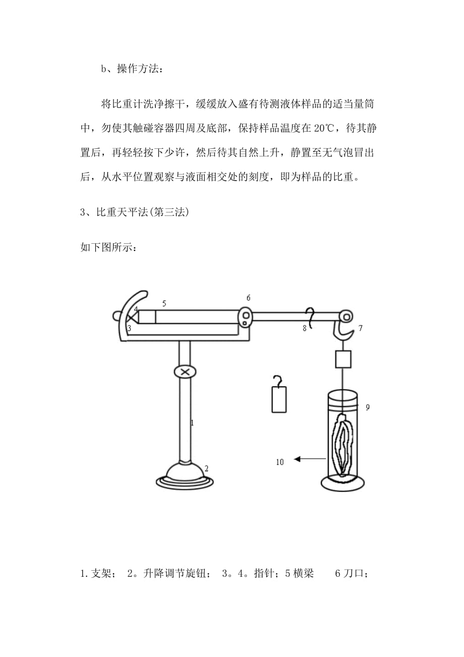 2019年食品的比重测定_第3页