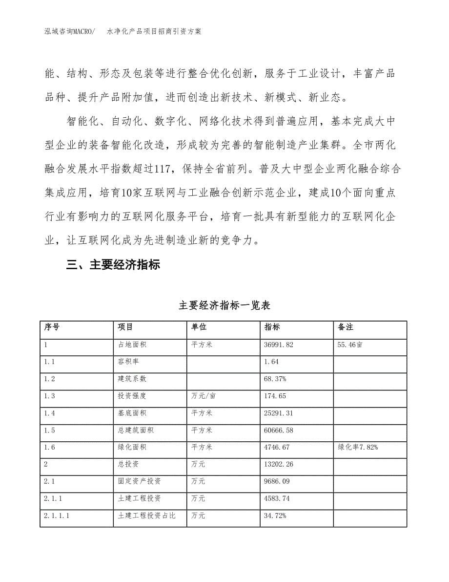 水净化产品项目招商引资方案(立项报告).docx_第5页