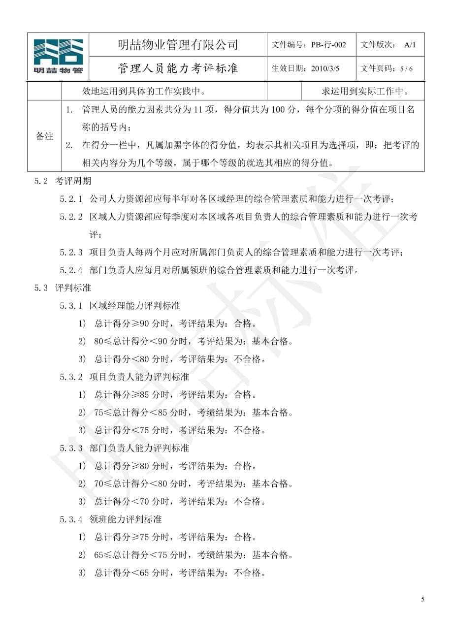 2019年管理人员能力考核标准_第5页