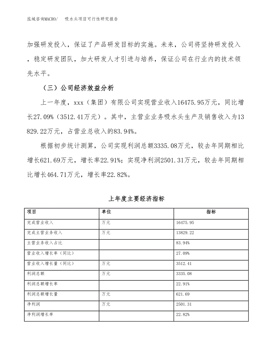 吸水头项目可行性研究报告（总投资11000万元）（46亩）_第4页