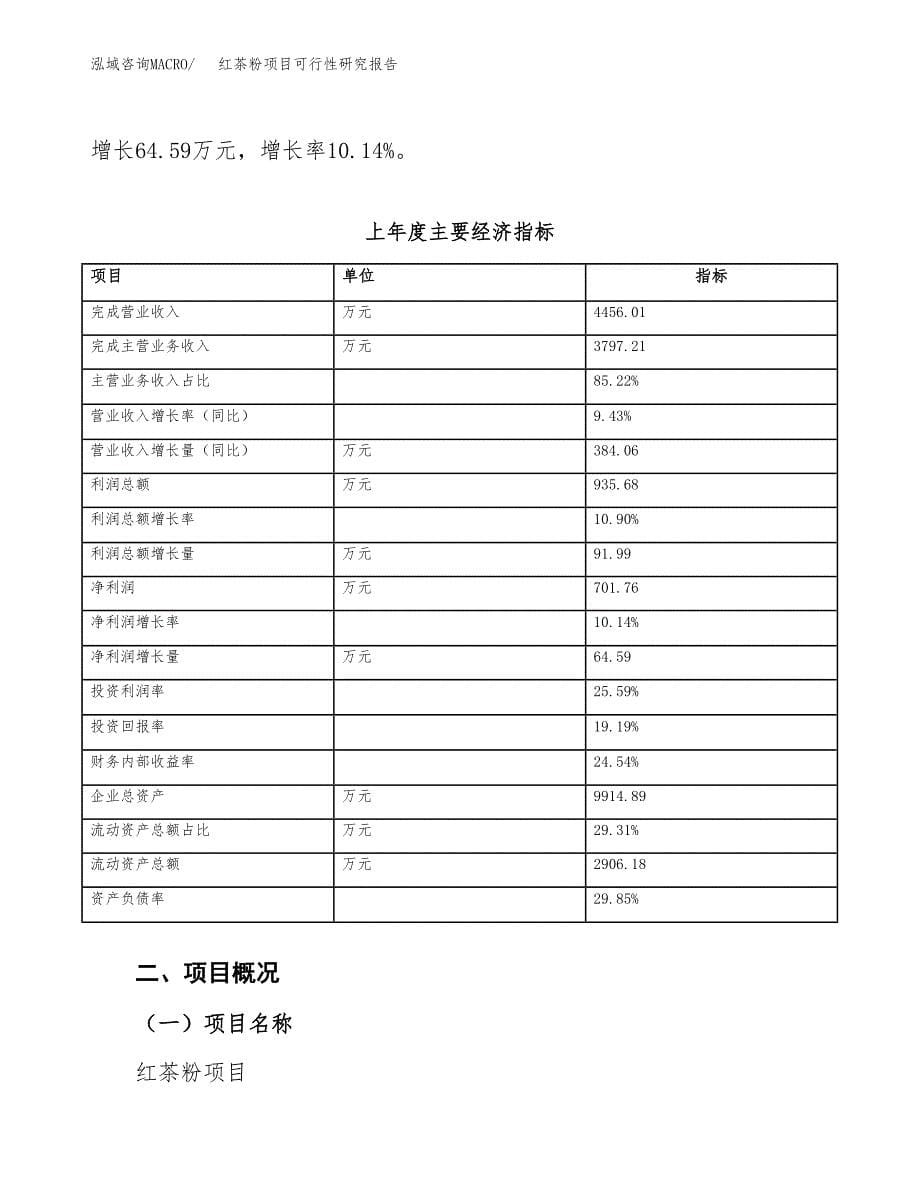 红茶粉项目可行性研究报告（总投资6000万元）（28亩）_第5页