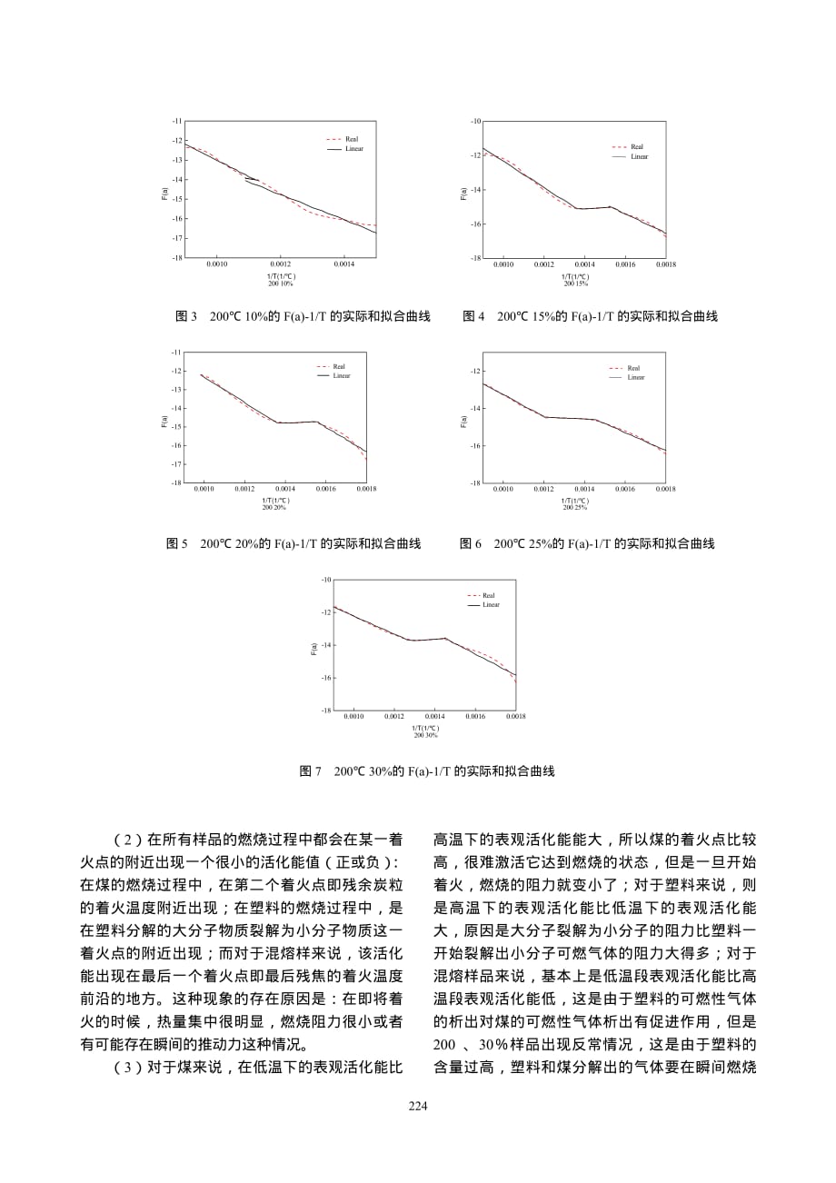 煤和废塑料混熔燃烧动力学的研究_第3页