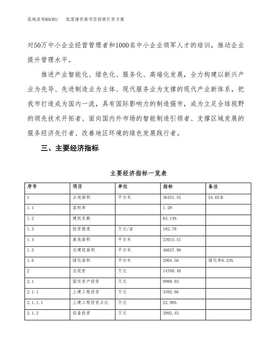 低湿储存箱项目招商引资方案(立项报告).docx_第5页