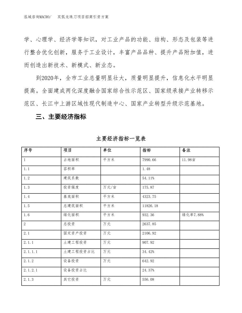 双弧龙珠刀项目招商引资方案(立项报告).docx_第5页