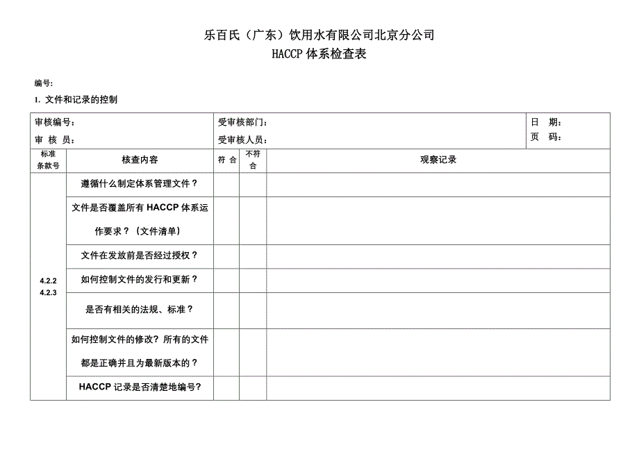 2019年食品公司HACCP体系检查表_第1页